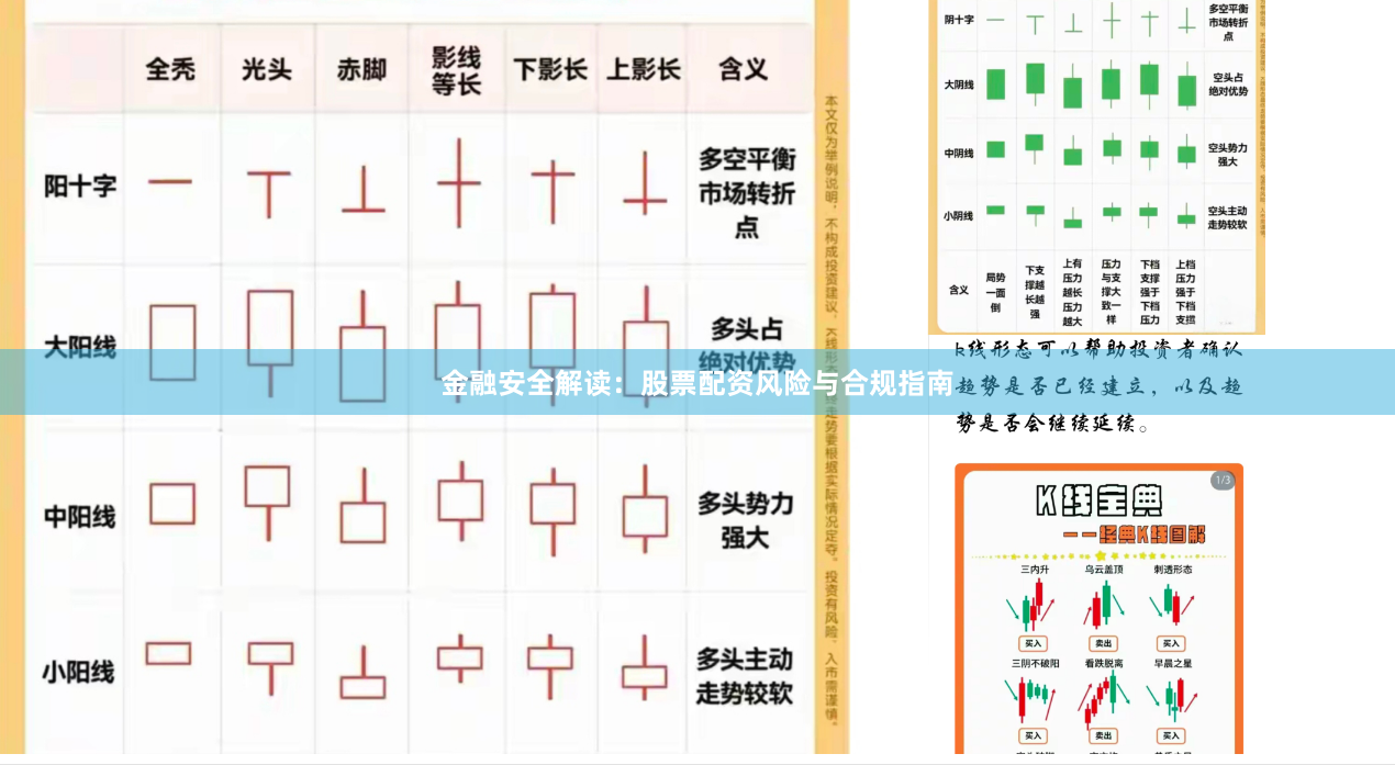 金融安全解读：股票配资风险与合规指南
